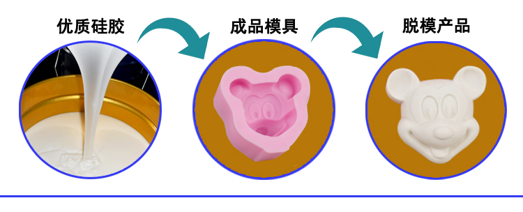 翻模矽（guī）膠