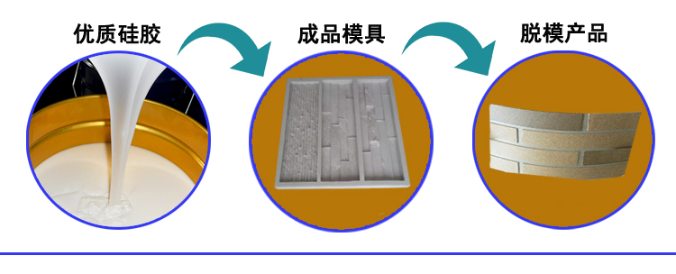 軟瓷模具矽膠