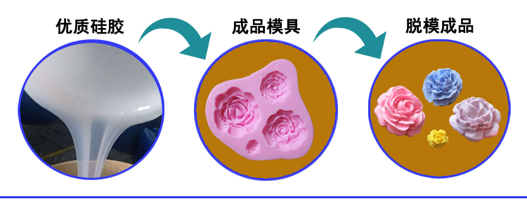 蛋糕糖（táng）藝模具矽膠