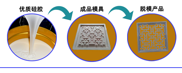 砂岩浮雕模（mó）具矽膠