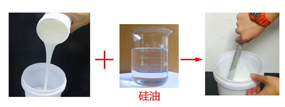 模（mó）具矽膠